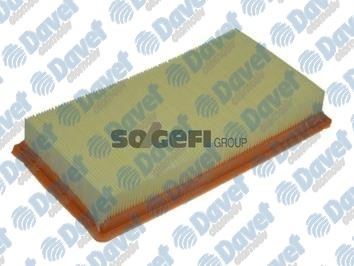 PURFLUX A1230 Hava Filitresi Megane I 1.9 Diesel  ####